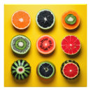 Search for eating fruit posters Kitchen