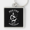 Search for hex keychains Witch