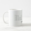 Search for little rock mugs Arkansas