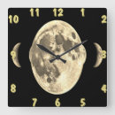 Recherche de cosmique horloges Étoiles