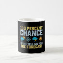 Search for weather humour mugs Forecast