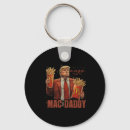 Search for first home keychains Republican
