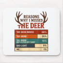 Search for deer hunting mousepads Design