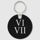 Search for numerator keychains Seven