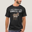 Search for donkey gifts Girls