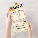 Search for all in one birthday invitations Vintage