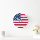 Recherche de états usa horloges Patriotique