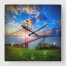 Recherche de soleil horloges Jour