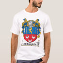 Search for mclaughlin Coat of arms