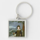 Search for gun dog keychains Portrait