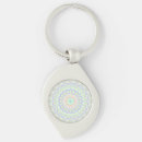 Search for funky abstract keychains Rainbow