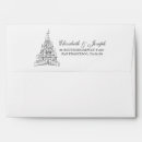 Search for beauty and the beast weddings Fairy tale