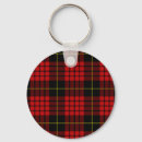 Search for tartan keychains Scotland