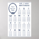 Search for 18 table wedding seating charts White