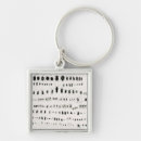 Search for zoology keychains Bugs