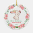 Recherche de lapin rose ornements Noël