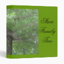 Recherche de arbre bureau fournitures Livre