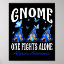 Recherche de génome posters Combats