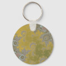 Recherche de dansant porteclés Violet