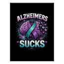 Search for dementia posters Support