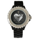 Recherche de de mémoire montres Mémorial