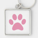 Search for dog accessories keychains Keepsake