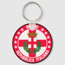 Recherche de milan porteclés Italia