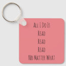 Recherche de lire porteclés Lecteur