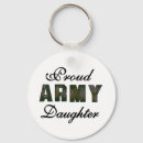 Search for army keychains Military family