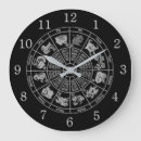 Recherche de astrologie chinoise horloges Horoscope