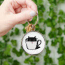Search for hide keychains Hide and seek