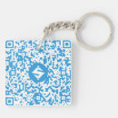 Search for cash keychains Cryptocurrency