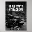 Search for supercar posters Sports car