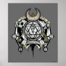 Search for summoning posters Skulls