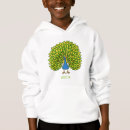 Recherche de oeil enfant vêtements Dessin