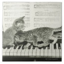 Recherche de piano carreaux Noir et blanc