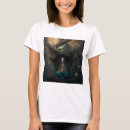 Search for birdhouse clothing Birds