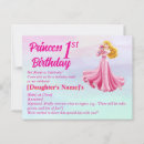 Search for daughter 1st birthday cards Unicorn