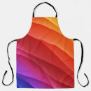 Search for spectrum aprons Abstract