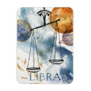 Recherche de astrology birthday Zodiaque