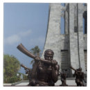 Recherche de mausolée carreaux Monument