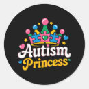 Search for girl mechanics stickers Youth mental health