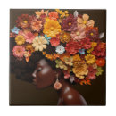 Recherche de magie carreaux Fille