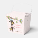 Recherche de singe ballotins Fille