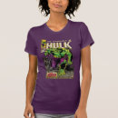 Search for incredible hulk tshirts Marvel comics retro