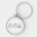 Search for rbg keychains Scotus