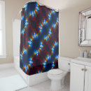 Search for geek shower curtains Physics