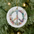 Search for surreal ornaments Retro
