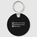 Search for free speech keychains United states