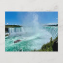 Search for ontario Niagara